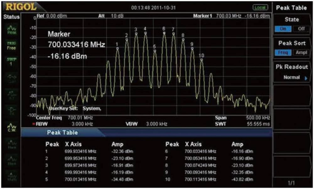 Conrad Product Image