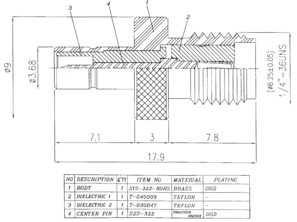 Conrad Product Image