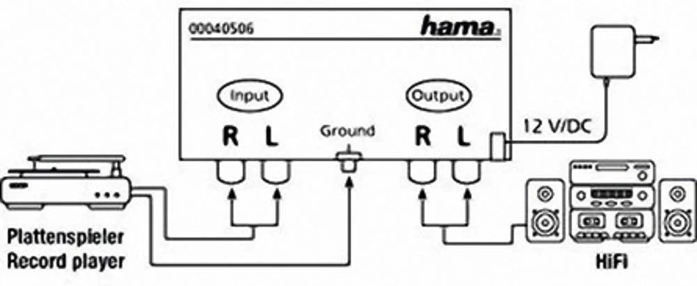 Conrad Product Image