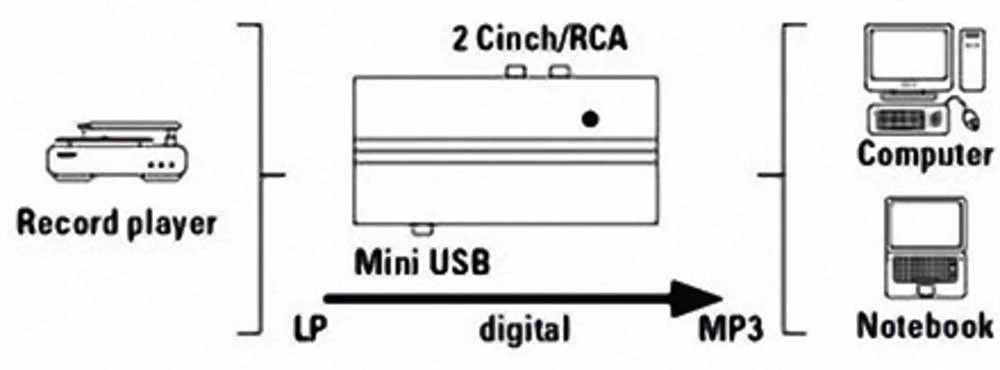 Conrad Product Image