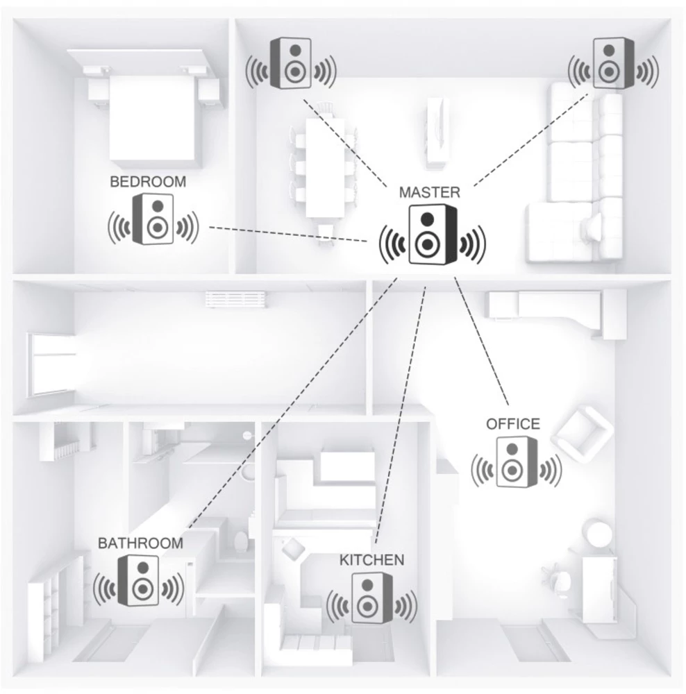 Conrad Product Image