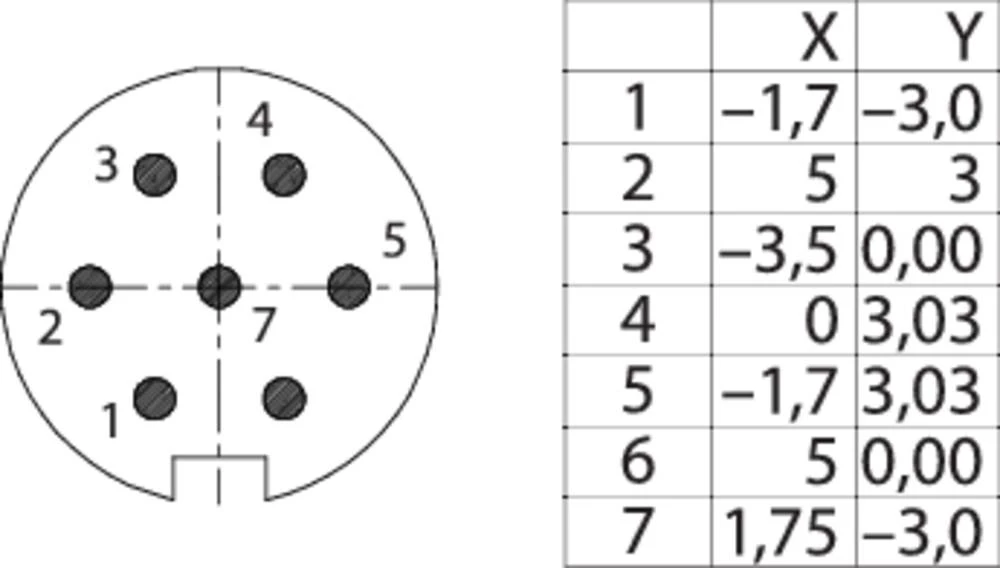 Conrad Product Image