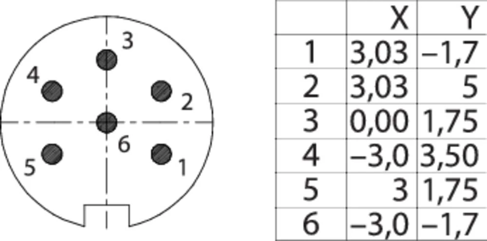 Conrad Product Image