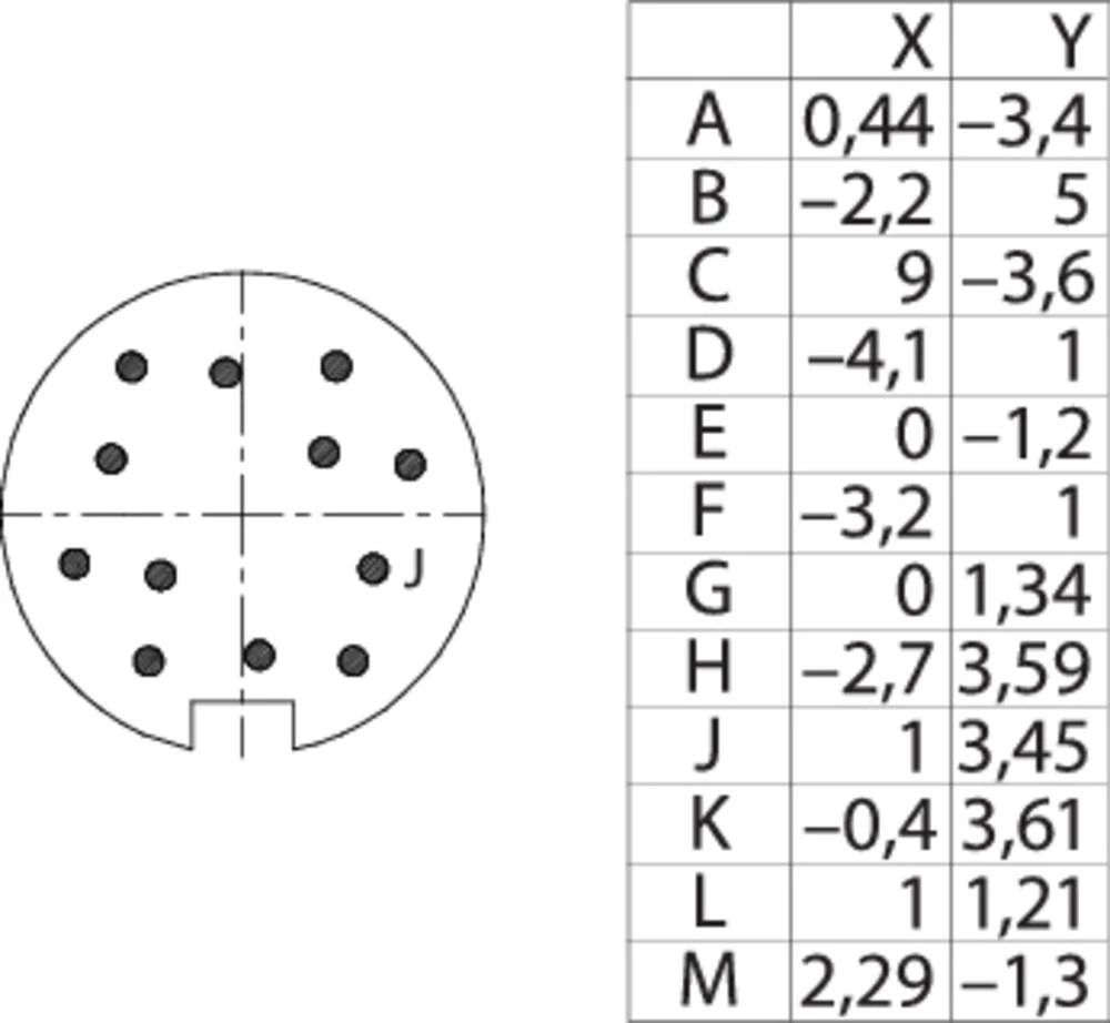 Conrad Product Image
