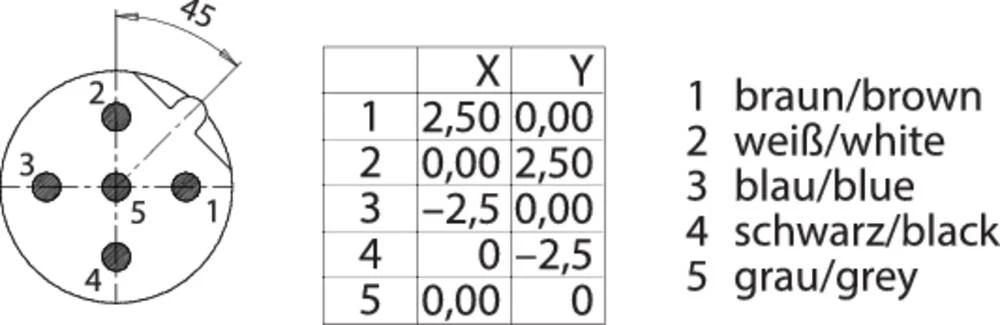 Conrad Product Image