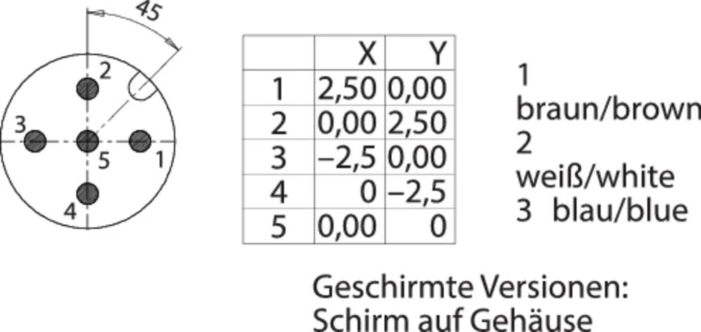 Conrad Product Image