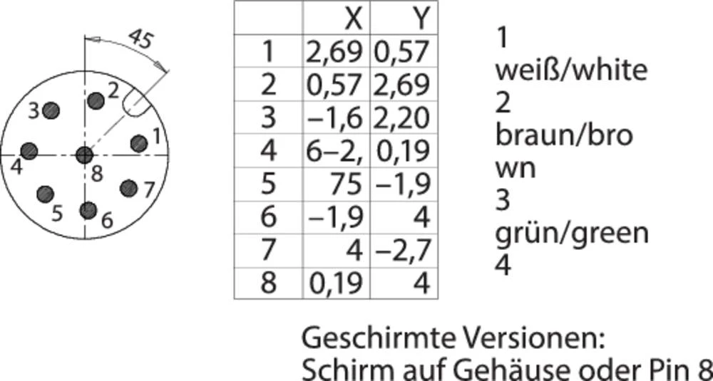 Conrad Product Image