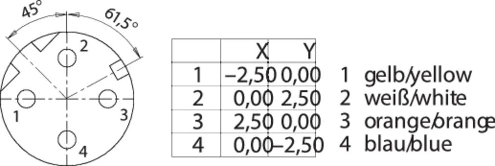 Conrad Product Image