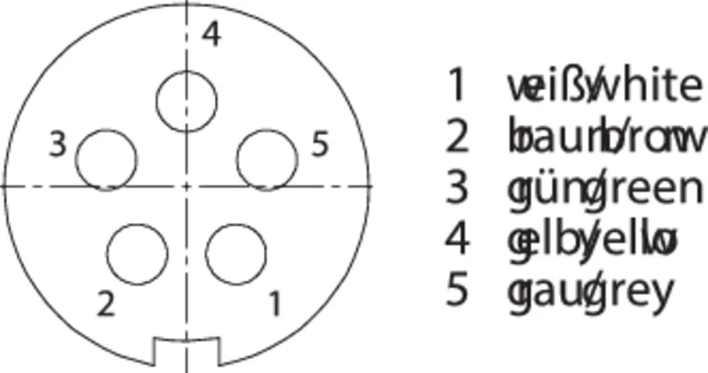 Conrad Product Image