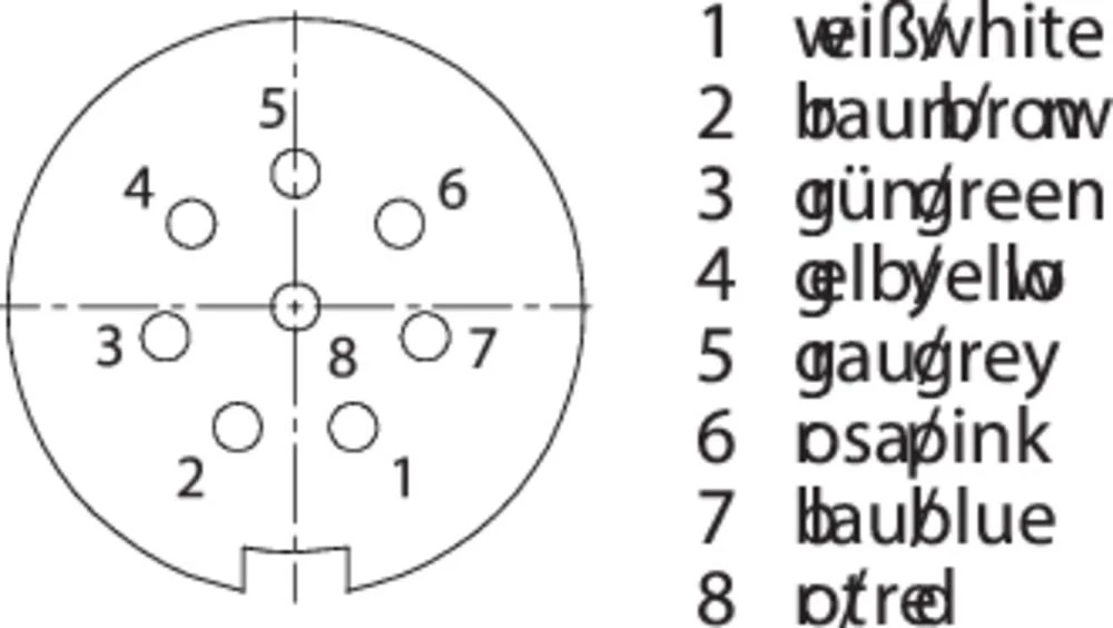 Conrad Product Image