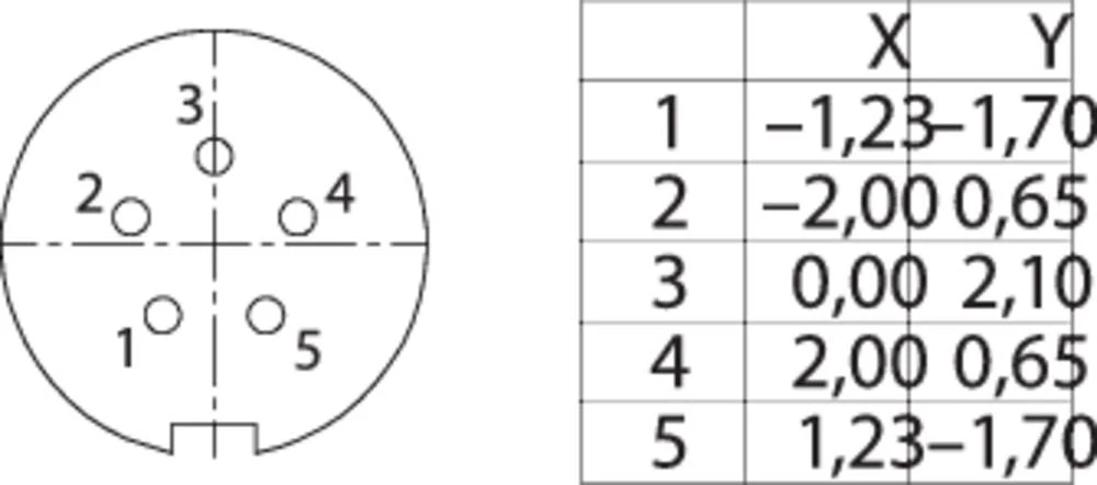 Conrad Product Image