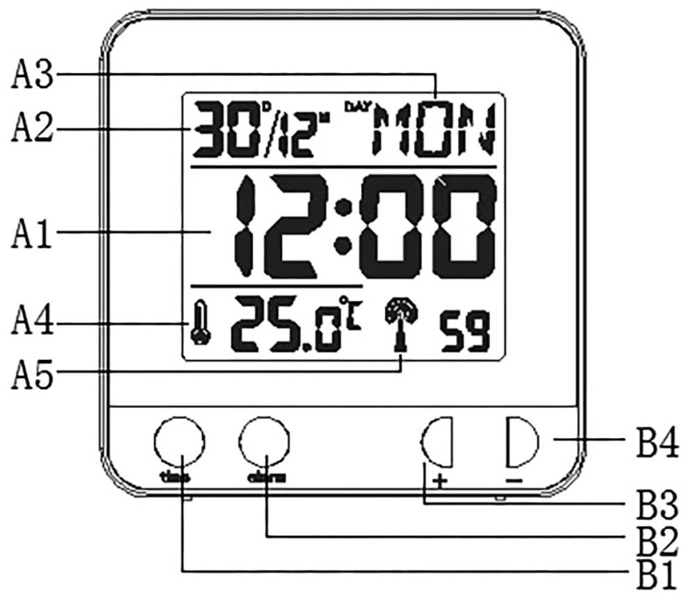 Conrad Product Image
