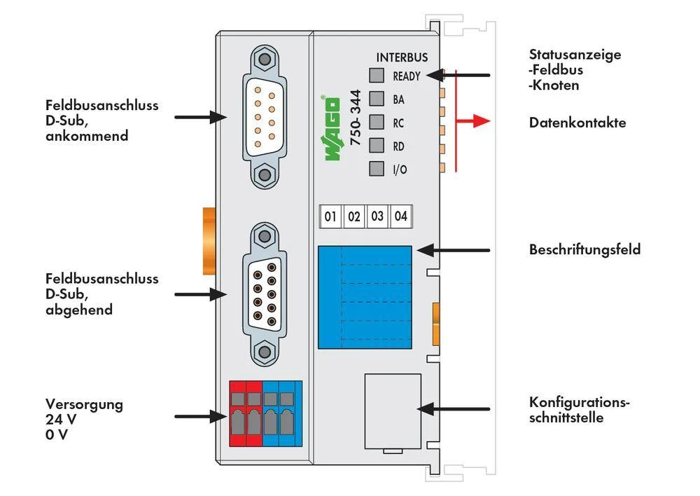 Conrad Product Image