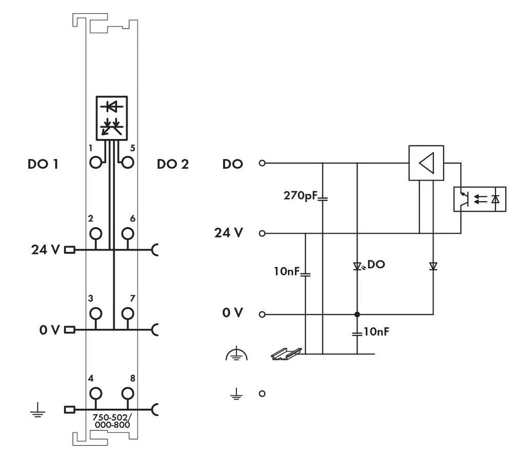 Conrad Product Image