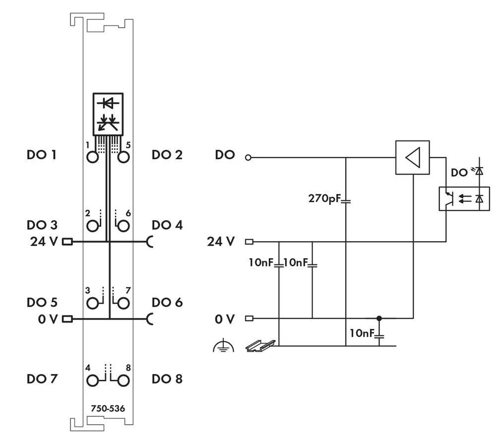 Conrad Product Image