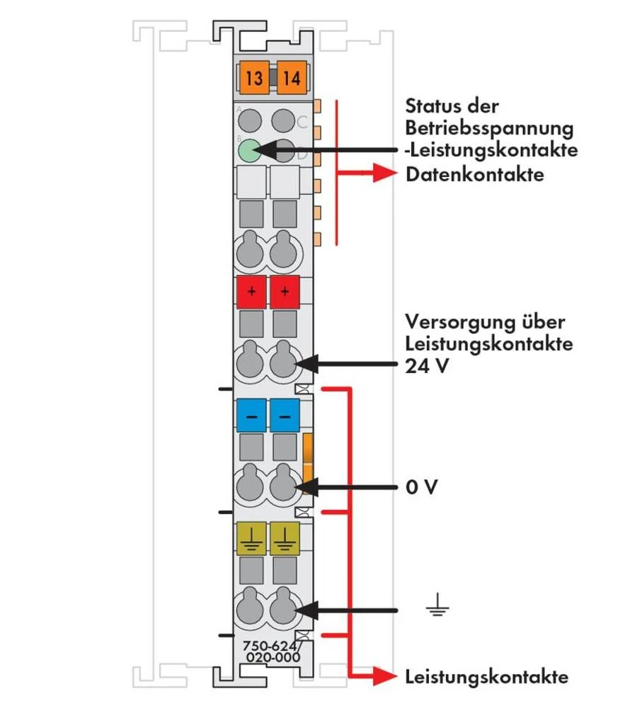 Conrad Product Image