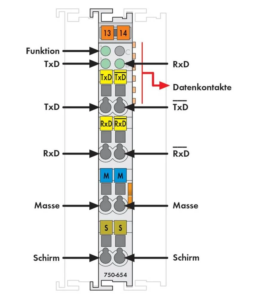 Conrad Product Image