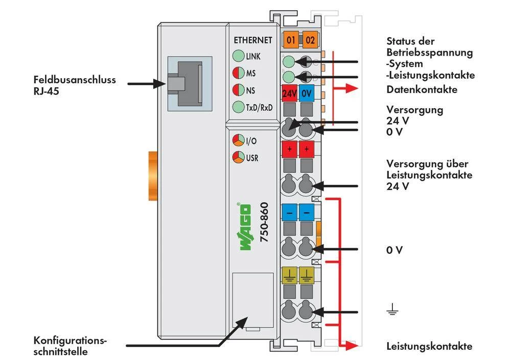 Conrad Product Image