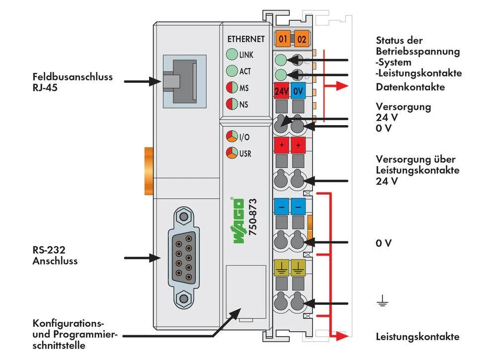 Conrad Product Image