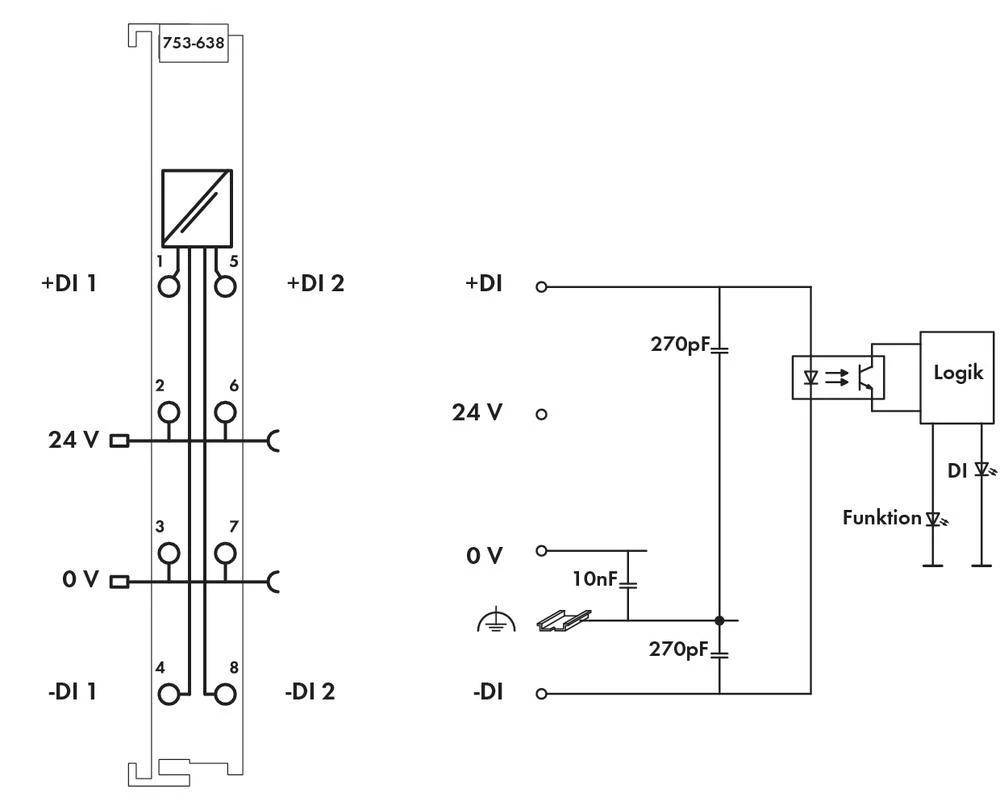 Conrad Product Image