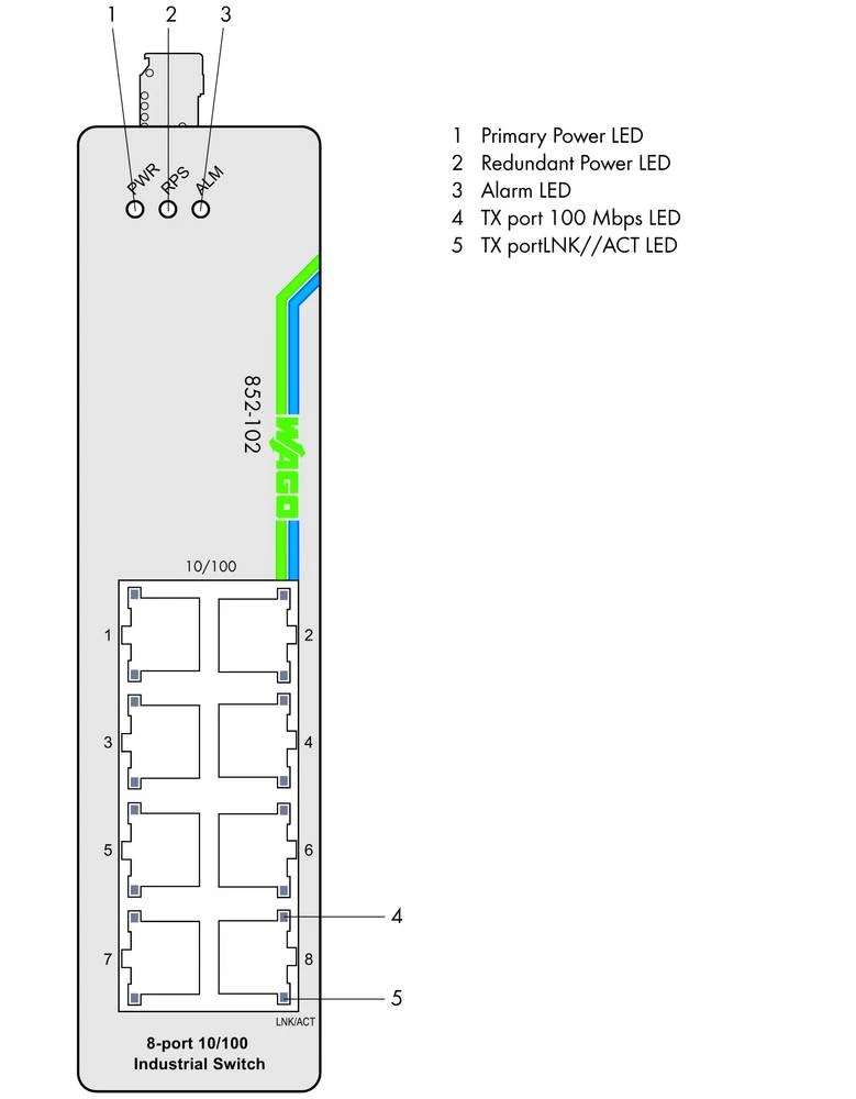 Conrad Product Image