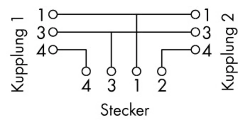 WAGO 756-9301/040-000 Senzor / aktuator-razdjelnik i adapter M12 Adapter, Y-oblik 1 komad slika