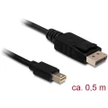 Delock Mini-DisplayPort / DisplayPort adapterski kabel Mini DisplayPort utikač, DisplayPort utikač 0.50 m crna 83984 pozlaćeni kontakti DisplayPort kabel slika