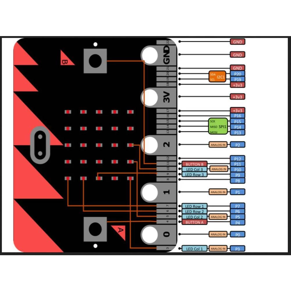 Conrad Product Image