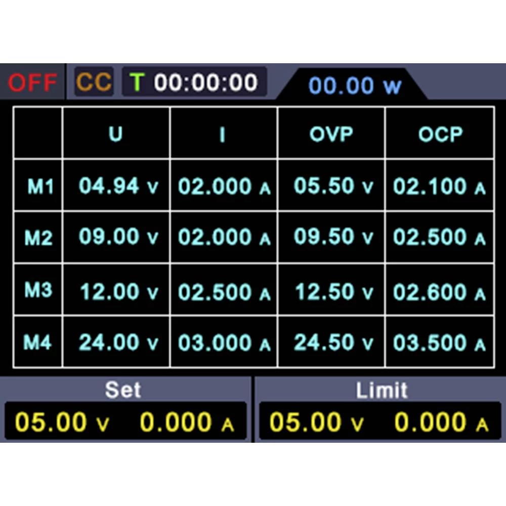 Conrad Product Image