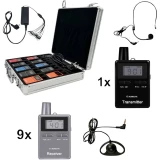 sustav turističkog vodiča Albrecht ATT/ATR400 10er 29970.S10