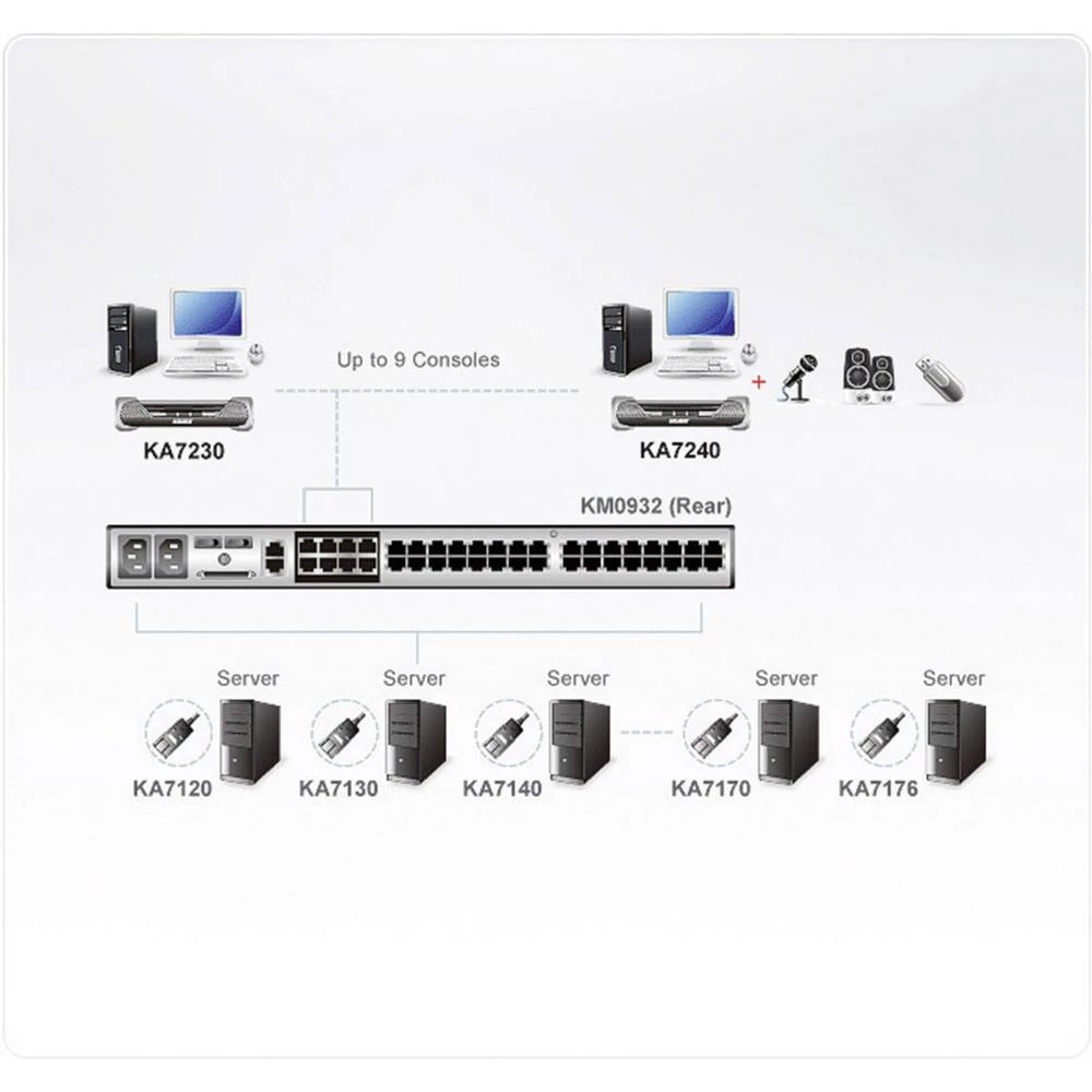 Conrad Product Image