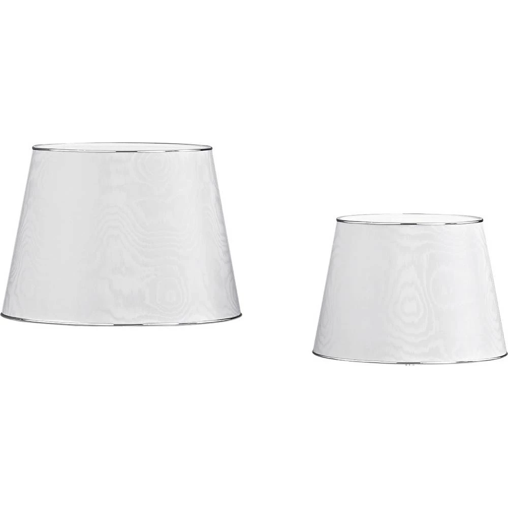 Brumberg 87165516 606600 štitnik slika