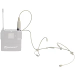 Naglavni komplet Glasovni mikrofon Relacart HM-800S Način prijenosa:Žičani Uklj. vjetrobran