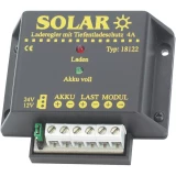 Solarni regulator punjenja od 12/24 V/4 A