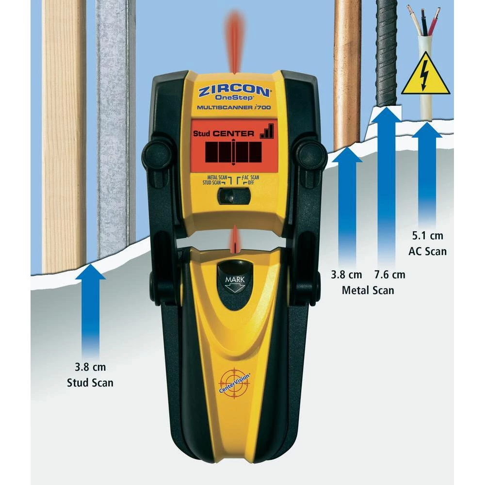 MultiScanner® i700 OneStepR slika