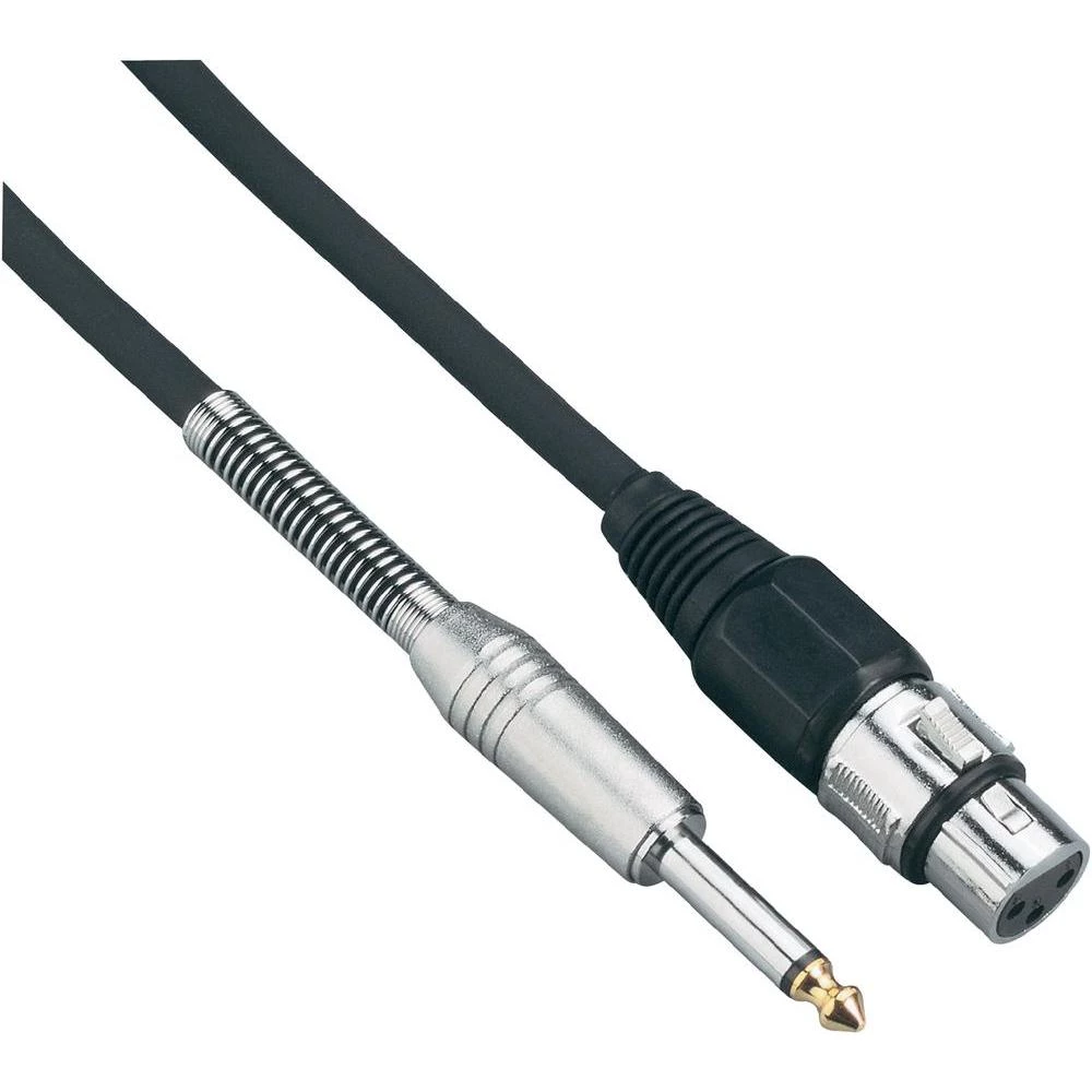 Kabal zvučnika: 1,5 mm slika