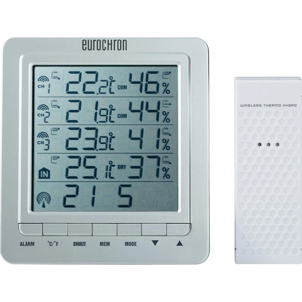 Višezonska bežična vremenska stanica RAR501 slika