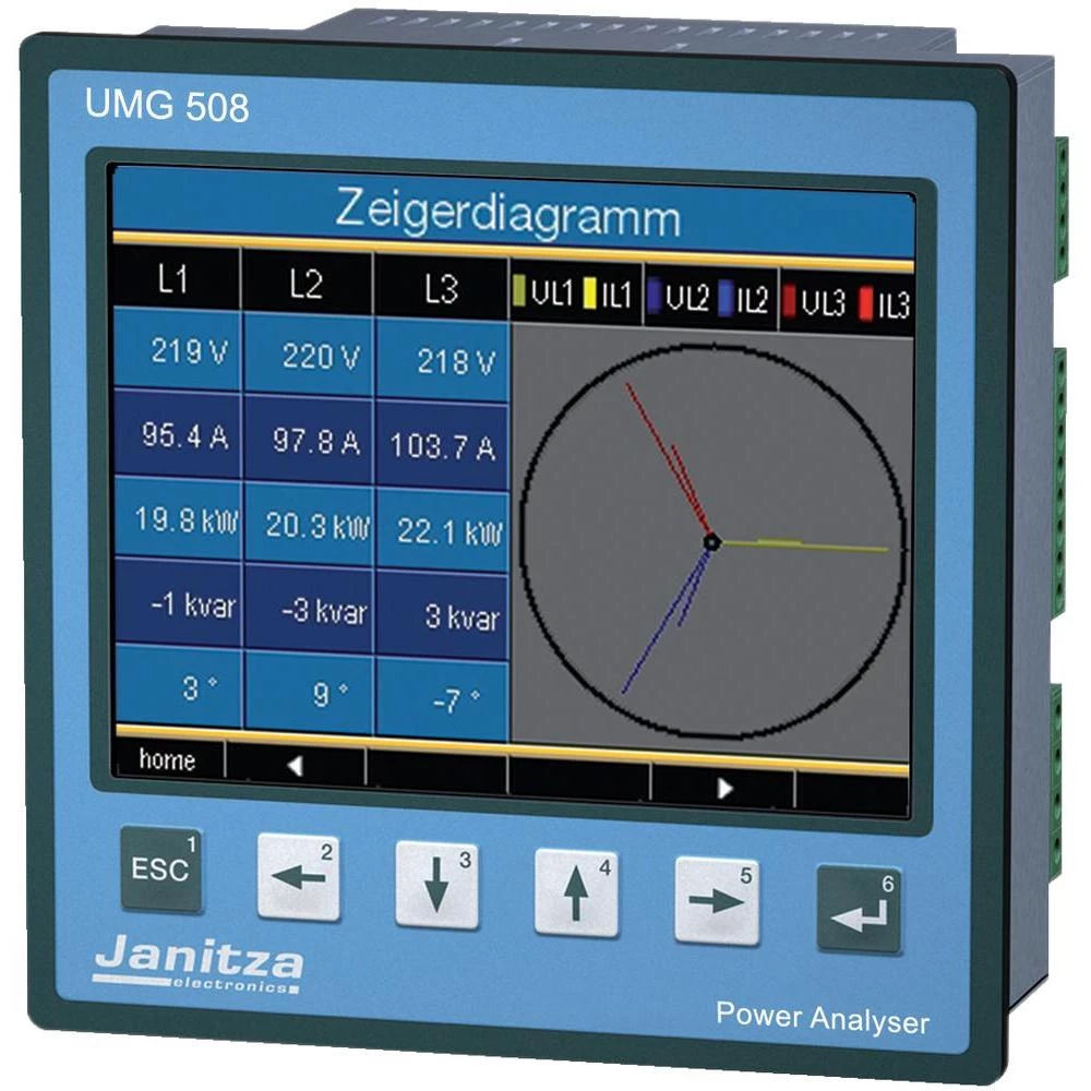Mrežni analizator Janitza UMG508, 5221001 slika