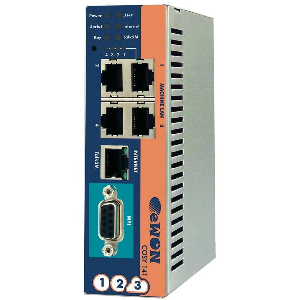 Wachendorff DP WEC51460-Usmjerivač održavanja, daljinski eWONCOSY MPI/Profibus12 slika