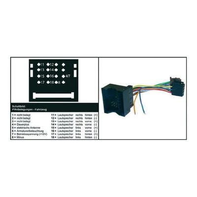 Adapter za autoradio za vozila Opel Astra/Seat Altea/Golf AIV slika