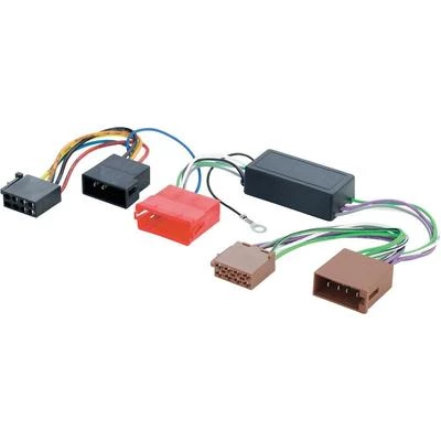 Adapter za aktivni sustav za Audi AIV slika
