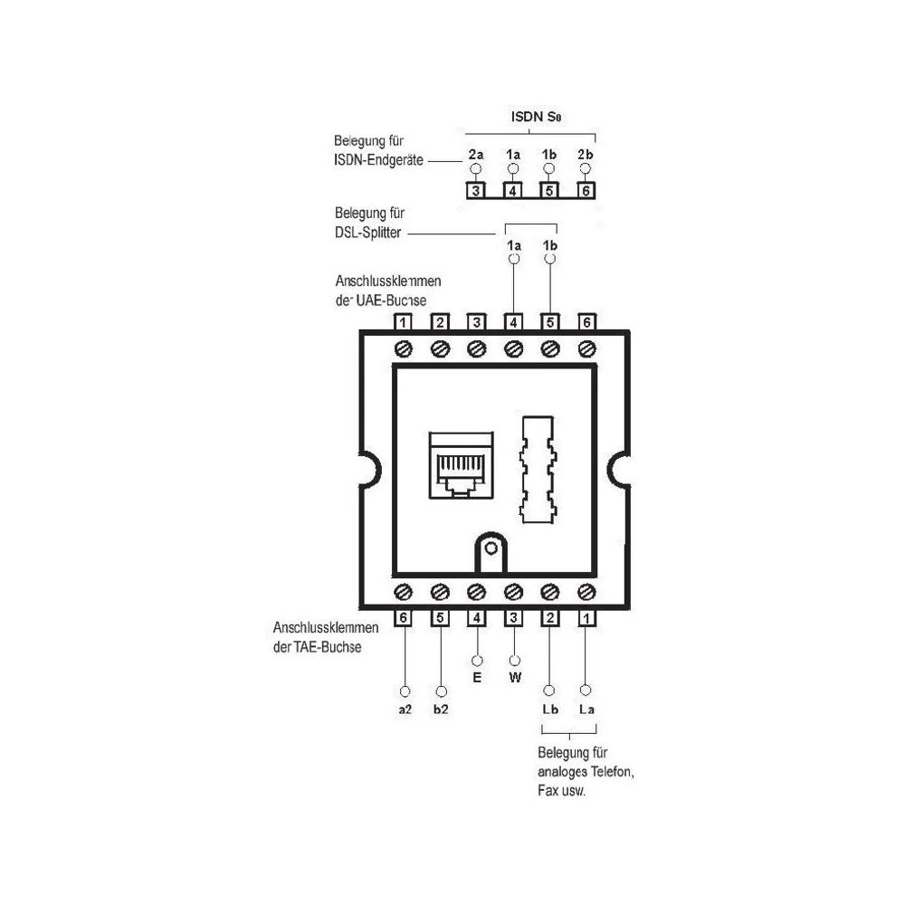 Kombinirana utičnica analogna / ISDN ili DSL TAE utičnica (nekodirana), Western slika