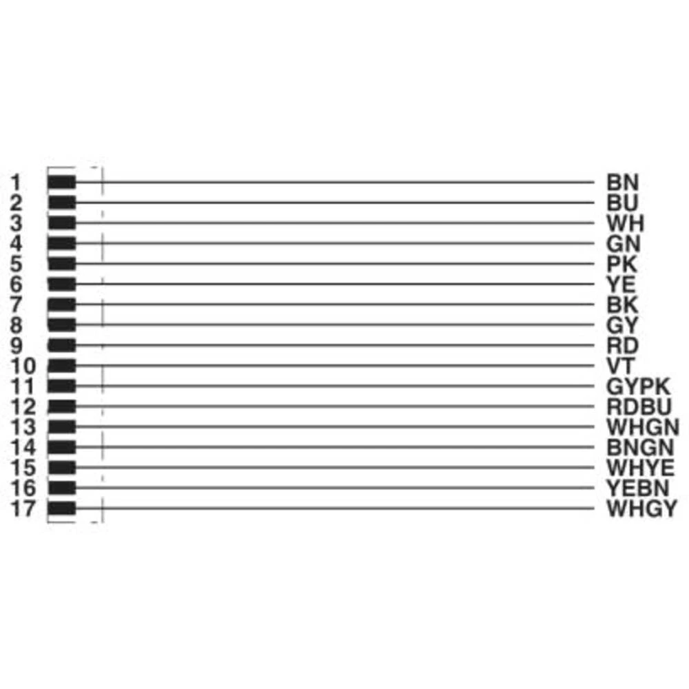 Utični konektor za senzor/aktivator, konfekcionirani 10 m Broj polova: 17 Phoenix Contact 1555295 SAC-17P-MS/10,0-PVC SCO 1 ST slika