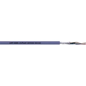 LappKabel-UNITRONIC® BUS kabel CAN (Controller Area Network), 2x2x0.75mm?, metar slika