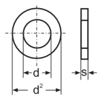 Set kombiniranih vijaka (PAN, cilindar, HEX), matica, podloška i opružnih prsten