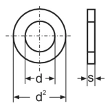 Set kombiniranih vijaka (PAN, cilindar, HEX), matica, podloška i opružnih prsten
