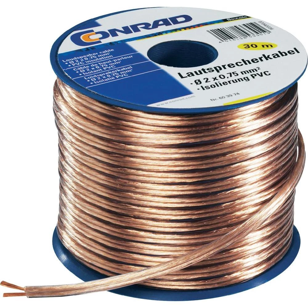 Kabel zvučnika, zapakiran slika