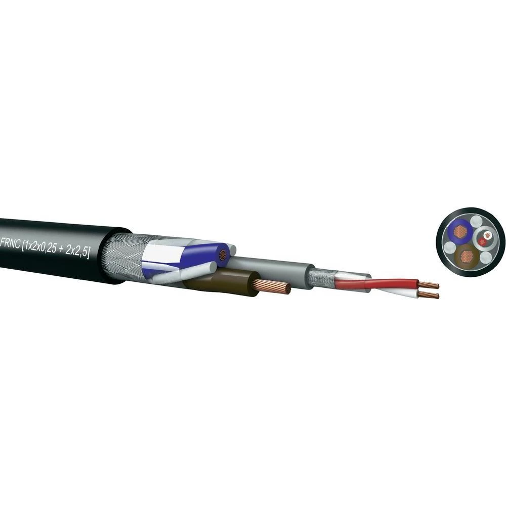 CPC 1, FRNC, hybrid cable slika
