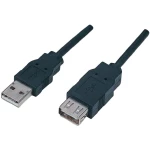 USB 2.0 produžni kabel [1x USB 2.0 utikač A - 1x USB 2.0 utikač A] 1.80 m crni