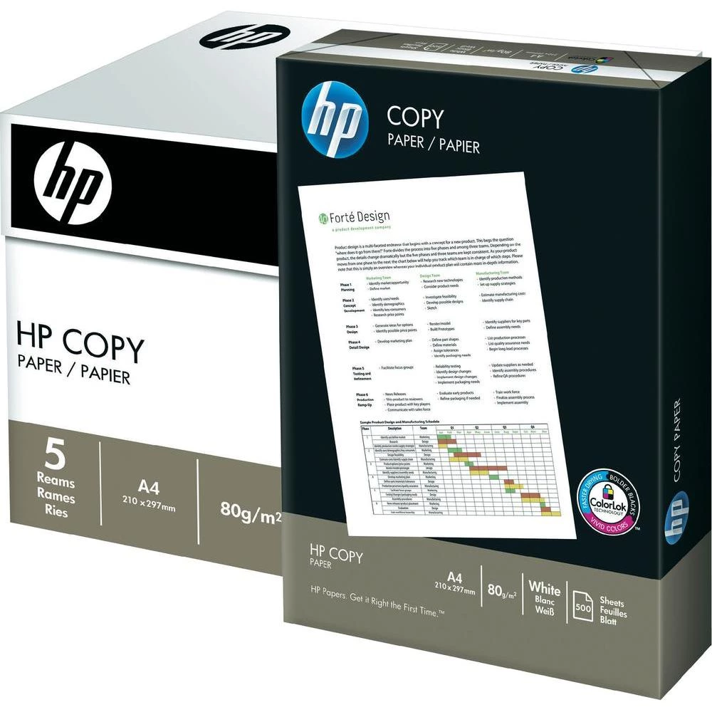 HP Copy univerzalni papir za pisače CHP910 DIN A4 80 g/m 2500 listova bijeli slika